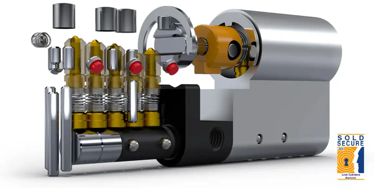 Detailed 3D cutaway of a high-security lock cylinder mechanism with multiple pins and components.
